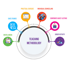 What is the best way to teach maths to a grade 3 CBSE student? 2